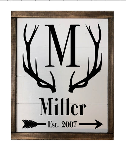 Antlers Family Name